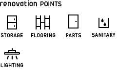 img_reno_points RENOVATION POINTS