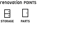 img_reno_points RENOVATION POINTS