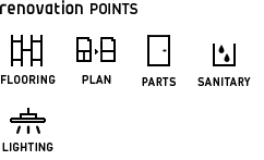 img_reno_points RENOVATION POINTS