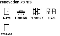 img_reno_points RENOVATION POINTS