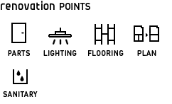 img_reno_points RENOVATION POINTS