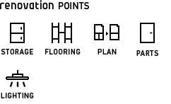 img_reno_points RENOVATION POINTS