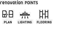 img_reno_points RENOVATION POINTS