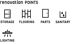 img_reno_points RENOVATION POINTS
