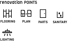 img_reno_points RENOVATION POINTS