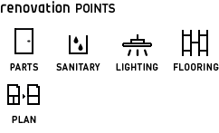 img_reno_points RENOVATION POINTS