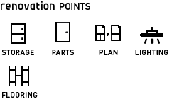 img_reno_points RENOVATION POINTS