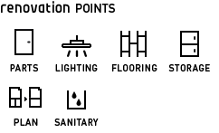 img_reno_points RENOVATION POINTS