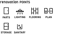 img_reno_points RENOVATION POINTS