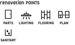img_reno_points RENOVATION POINTS