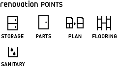 img_reno_points RENOVATION POINTS