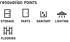 img_reno_points RENOVATION POINTS