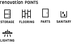img_reno_points RENOVATION POINTS