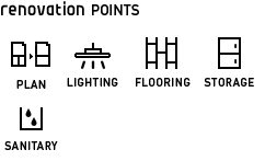 img_reno_points RENOVATION POINTS