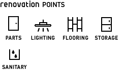 img_reno_points RENOVATION POINTS