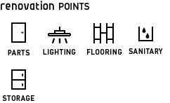 img_reno_points RENOVATION POINTS