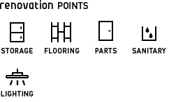 RENOVATION POINTS