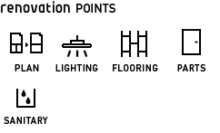 img_reno_points RENOVATION POINTS