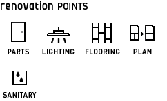 img_reno_points RENOVATION POINTS