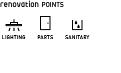 img_reno_points RENOVATION POINTS