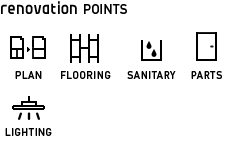img_reno_points RENOVATION POINTS