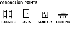 img_reno_points RENOVATION POINTS