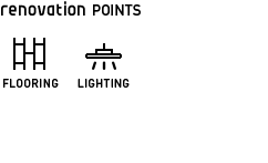 img_reno_points RENOVATION POINTS