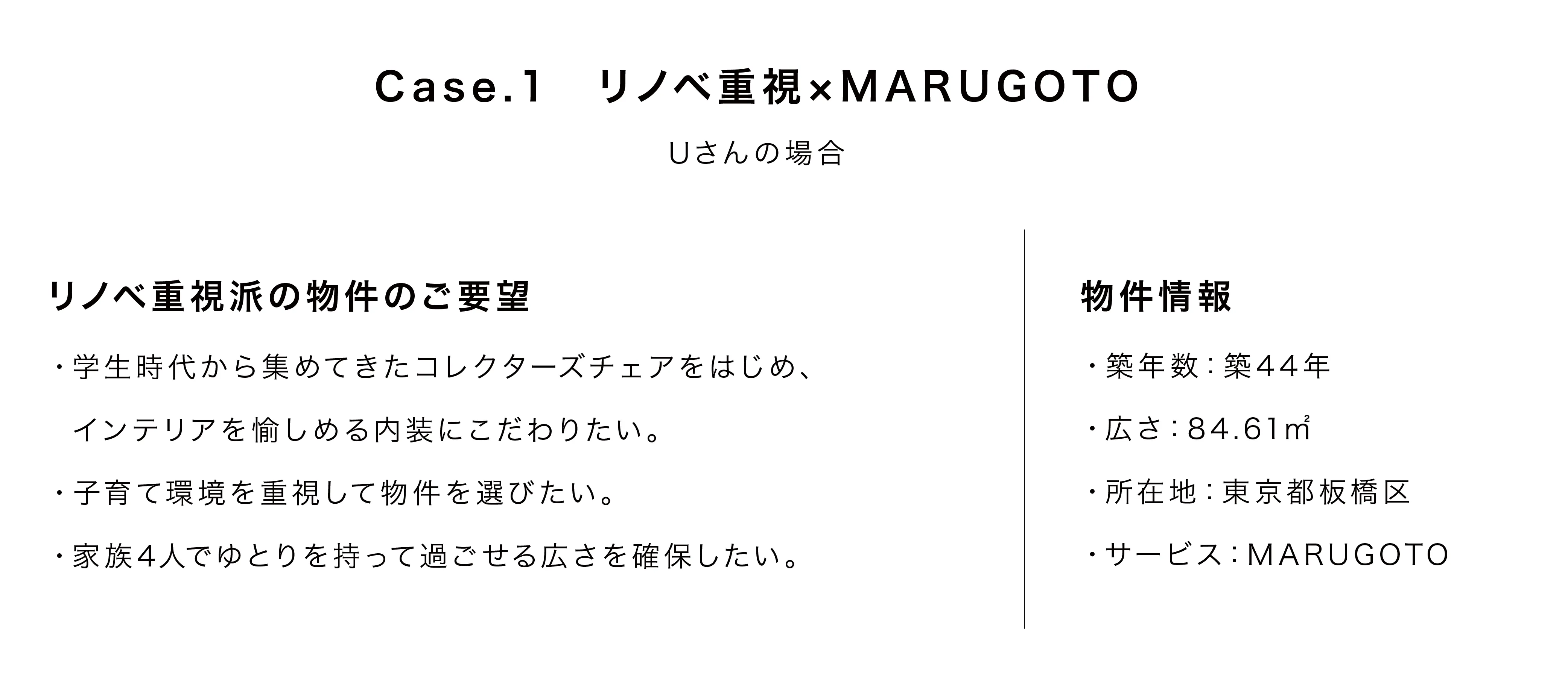 Case.1 「リノベ重視×MARUGOTO」