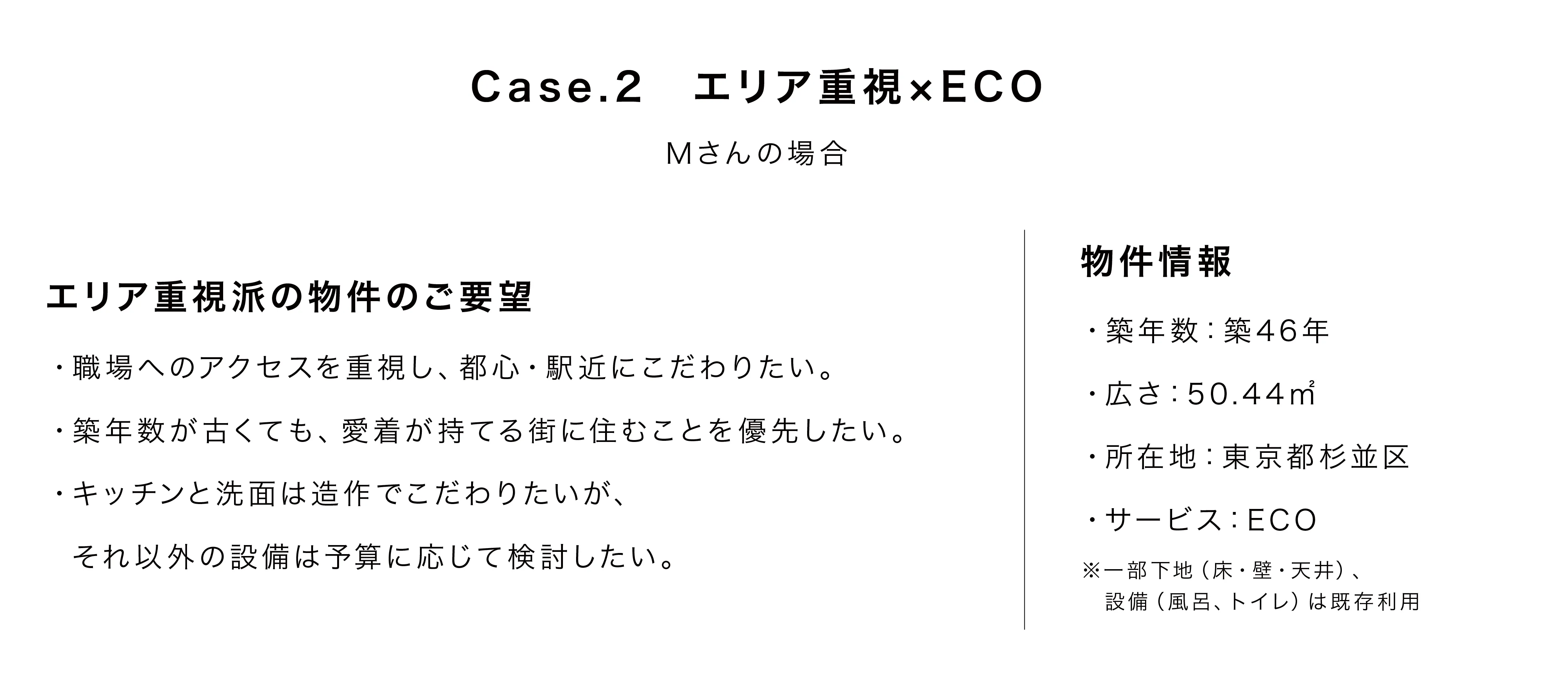Case.2 「エリア重視×ECO」
