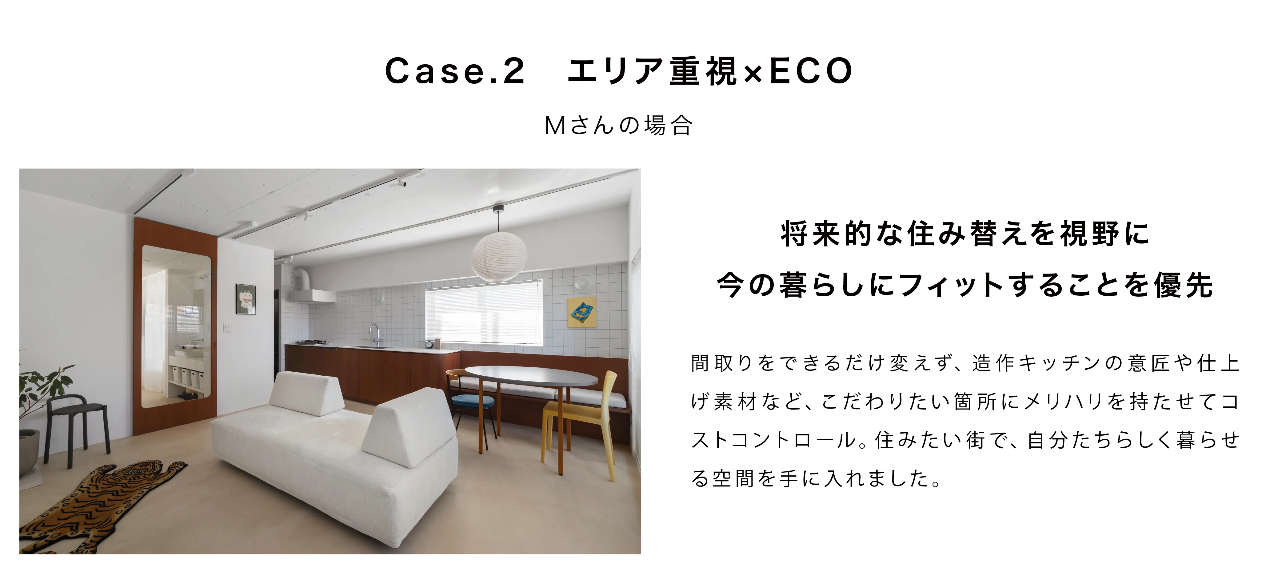 Case.2 「エリア重視×ECO」