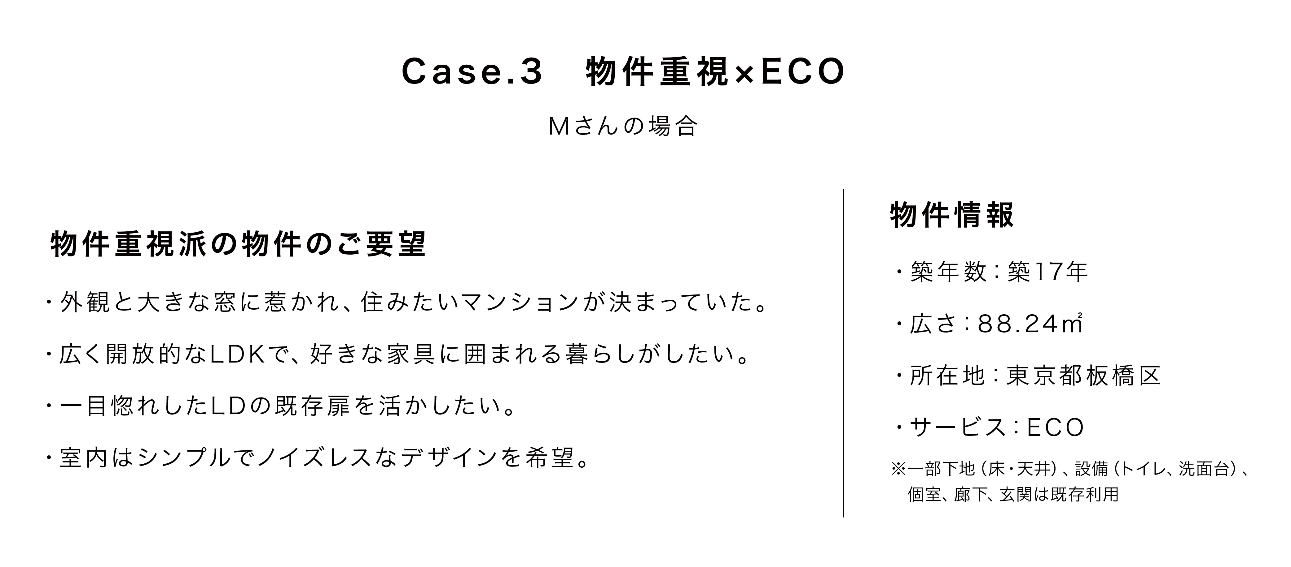 Case.3 「物件重視×ECO」